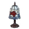 Tiffany stílusú lámpa - tiffany lámpák 1890