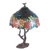 lampa tiffany dla ptaków - lampy typu tiffany