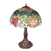 Tiffany lampy - lampy witrażowe